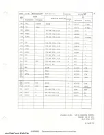 Preview for 297 page of Harris SX-1 Technical Manual