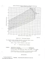 Preview for 305 page of Harris SX-1 Technical Manual