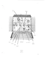 Preview for 15 page of Harris TE-3 Technical Manual