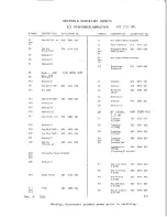 Preview for 44 page of Harris TE-3 Technical Manual