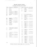 Preview for 47 page of Harris TE-3 Technical Manual