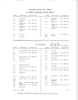 Preview for 48 page of Harris TE-3 Technical Manual