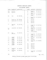 Preview for 49 page of Harris TE-3 Technical Manual