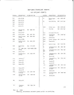 Preview for 50 page of Harris TE-3 Technical Manual