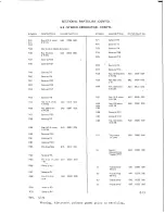 Preview for 54 page of Harris TE-3 Technical Manual