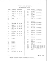 Preview for 57 page of Harris TE-3 Technical Manual