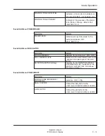 Preview for 17 page of Harris TVS-D 660 Operator'S Manual