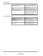 Preview for 20 page of Harris TVS-D 660 Operator'S Manual