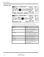 Preview for 24 page of Harris TVS-D 660 Operator'S Manual