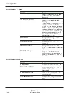 Preview for 26 page of Harris TVS-D 660 Operator'S Manual