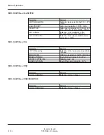 Preview for 32 page of Harris TVS-D 660 Operator'S Manual