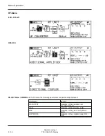 Preview for 34 page of Harris TVS-D 660 Operator'S Manual