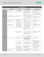 Preview for 13 page of Harris XL-185P Pairing Manuals