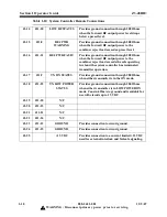 Предварительный просмотр 30 страницы Harris Z3-48HD+ Technical Manual