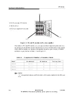 Предварительный просмотр 24 страницы Harris ZX10 Technical Manual