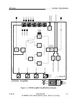 Предварительный просмотр 27 страницы Harris ZX10 Technical Manual