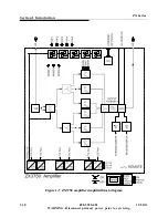 Предварительный просмотр 28 страницы Harris ZX10 Technical Manual