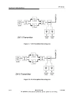 Предварительный просмотр 30 страницы Harris ZX10 Technical Manual