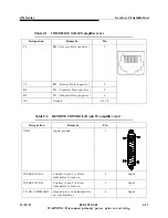 Предварительный просмотр 57 страницы Harris ZX10 Technical Manual