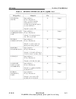 Предварительный просмотр 59 страницы Harris ZX10 Technical Manual