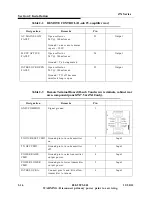 Предварительный просмотр 60 страницы Harris ZX10 Technical Manual