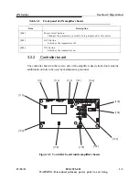 Предварительный просмотр 71 страницы Harris ZX10 Technical Manual