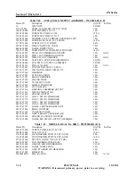 Предварительный просмотр 172 страницы Harris ZX10 Technical Manual