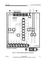 Preview for 29 page of Harris ZX2500 Technical Manual