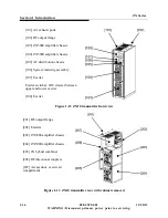 Preview for 34 page of Harris ZX2500 Technical Manual