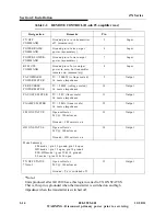 Preview for 58 page of Harris ZX2500 Technical Manual