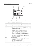 Preview for 70 page of Harris ZX2500 Technical Manual