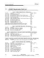 Preview for 164 page of Harris ZX2500 Technical Manual