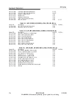 Preview for 168 page of Harris ZX2500 Technical Manual