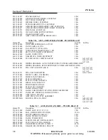 Preview for 170 page of Harris ZX2500 Technical Manual