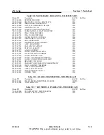 Preview for 173 page of Harris ZX2500 Technical Manual