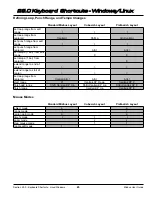 Preview for 65 page of Harrison MIXBUS V2.0.2 User Manual