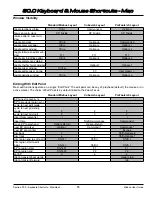 Preview for 70 page of Harrison MIXBUS V2.0.2 User Manual