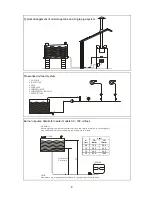 Preview for 9 page of Harry Taylor HT2000 Installation & Servicing Manual