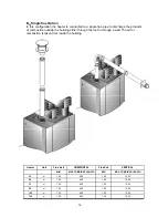 Preview for 16 page of Harry Taylor HT2000 Installation, Service And User Manual