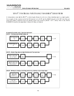 Preview for 56 page of Harsco Industrial ENVI Advanced User'S Manual