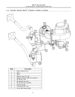 Предварительный просмотр 9 страницы Harsco Industrial MACH C-750GG Installation & Owner'S Manual