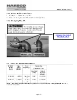 Предварительный просмотр 38 страницы Harsco Industrial MACH C1500GG Installation & Owner'S Manual