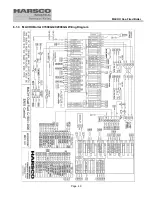 Предварительный просмотр 49 страницы Harsco Industrial MACH C1500GG Installation & Owner'S Manual