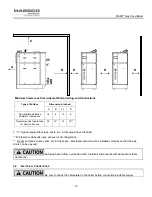 Preview for 13 page of Harsco Industrial P-K MACH C1500H Installation & Owner'S Manual