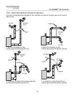 Preview for 25 page of Harsco Industrial P-K THERMIFIC N700 Installation  & Owners Manual