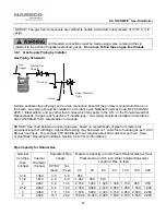 Preview for 27 page of Harsco Industrial P-K THERMIFIC N700 Installation  & Owners Manual