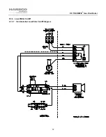 Preview for 57 page of Harsco Industrial P-K THERMIFIC N700 Installation  & Owners Manual