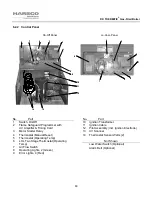 Preview for 60 page of Harsco Industrial P-K THERMIFIC N700 Installation  & Owners Manual