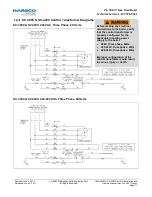 Предварительный просмотр 80 страницы Harsco Industrial SC-1500 Installation & Owner'S Manual