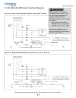 Preview for 47 page of Harsco Industrial SC-2000 Installation & Owner'S Manual